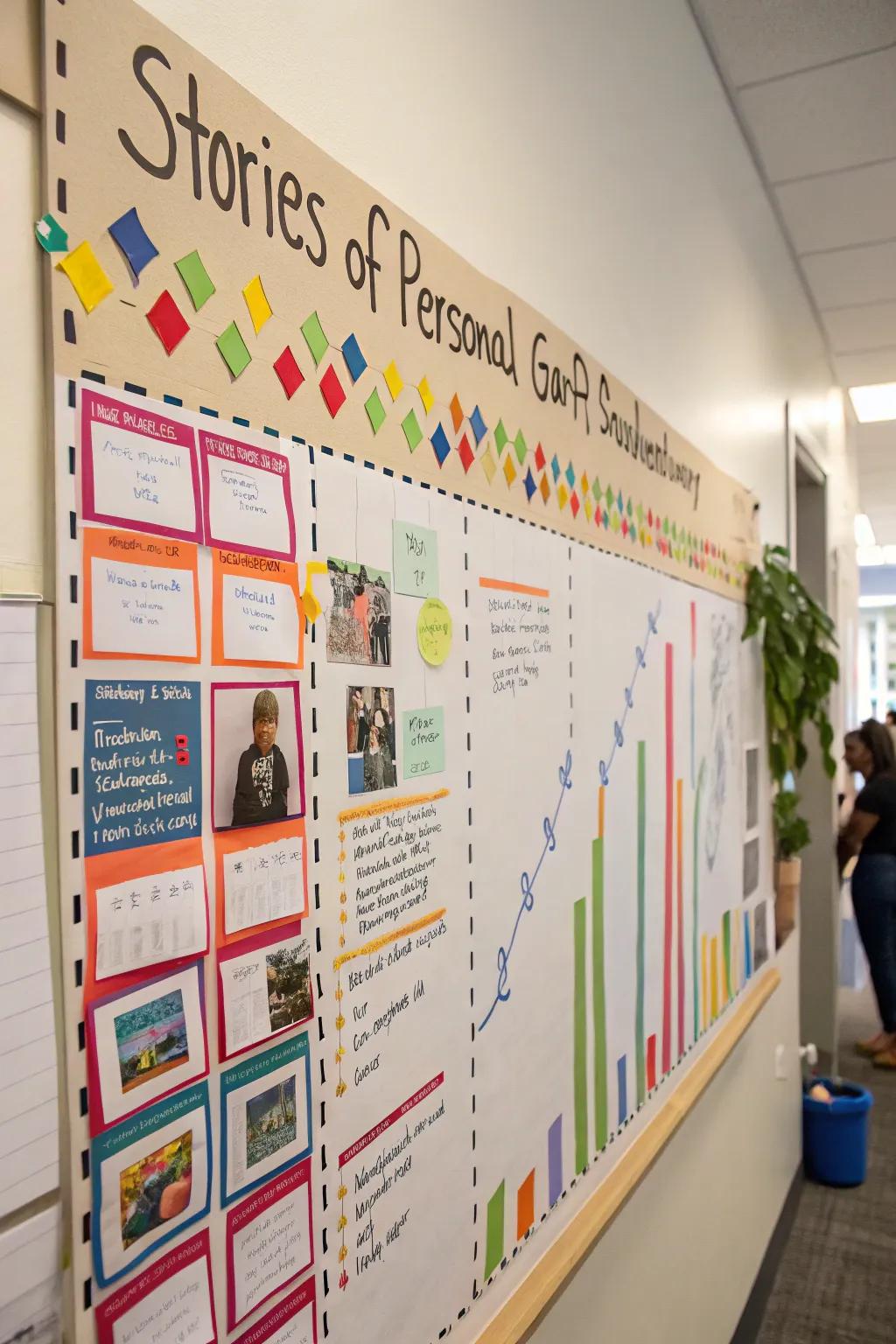 Highlighting growth through dedication.